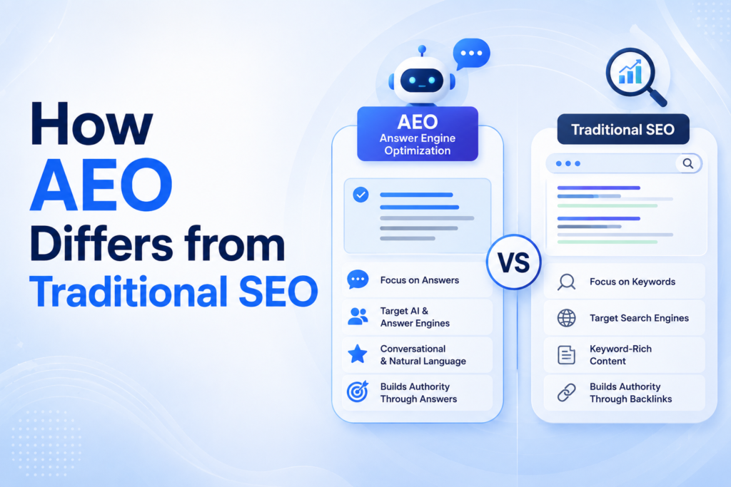 How AEO Differs from Traditional SEO