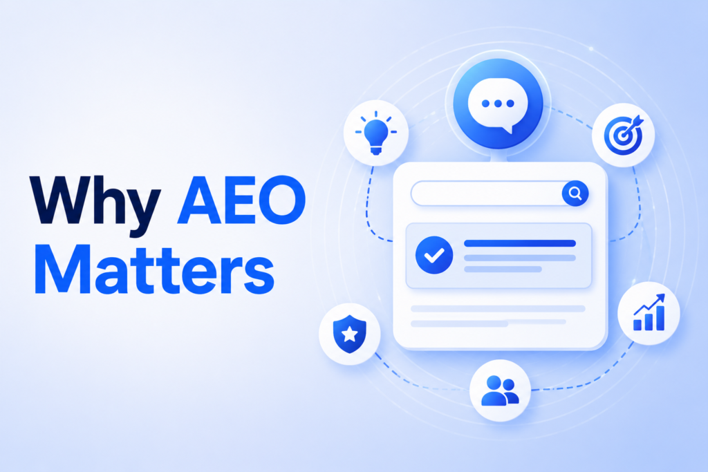 Why AEO Matters in 2026-2027 Why AEO Matters